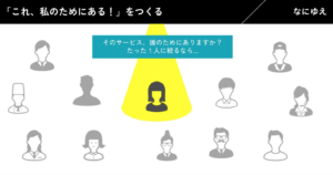 お問い合わせフォームを開く