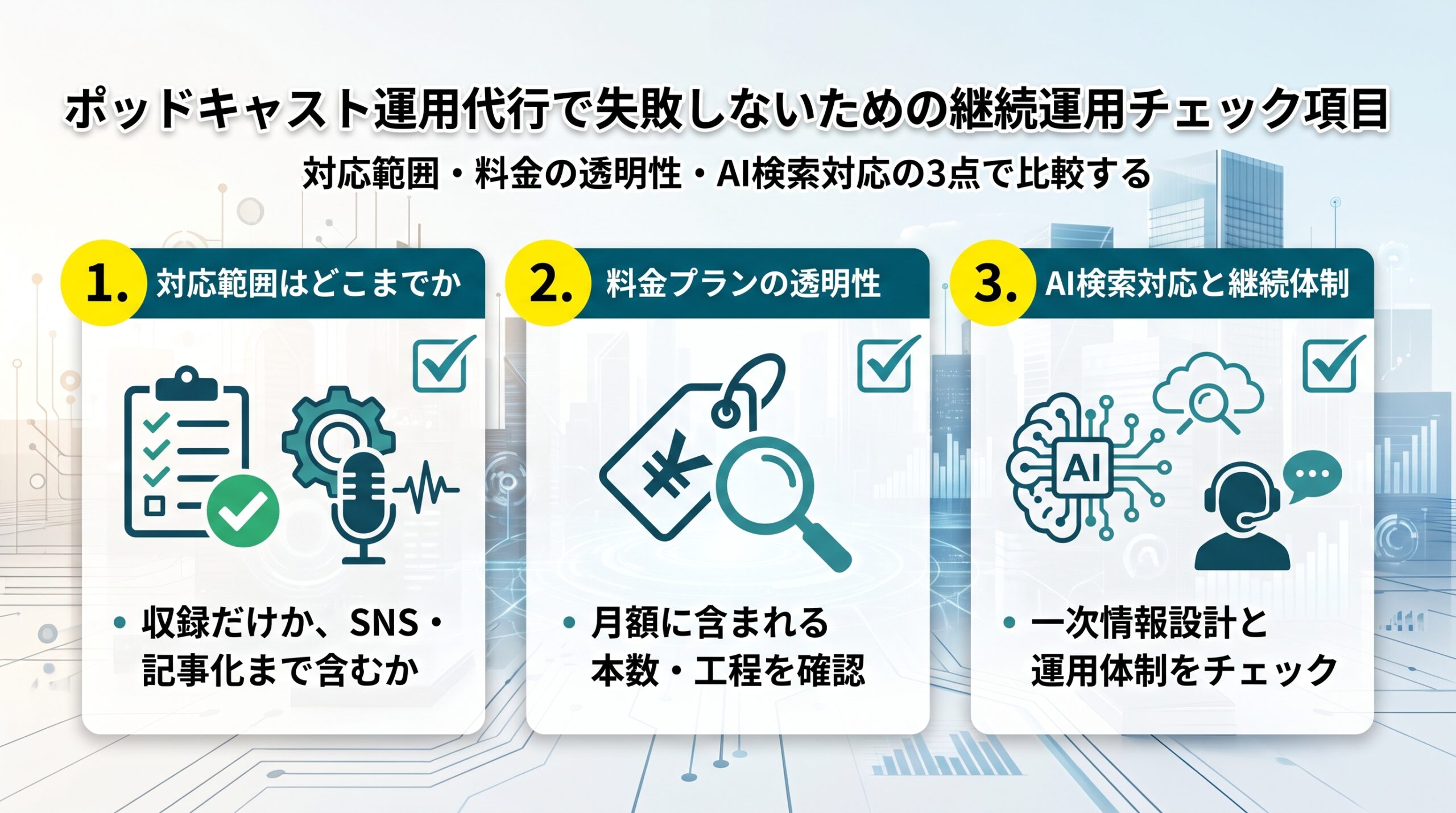 対応範囲・料金の透明性・AI検索対応で見る継続運用チェック項目のリスト図解