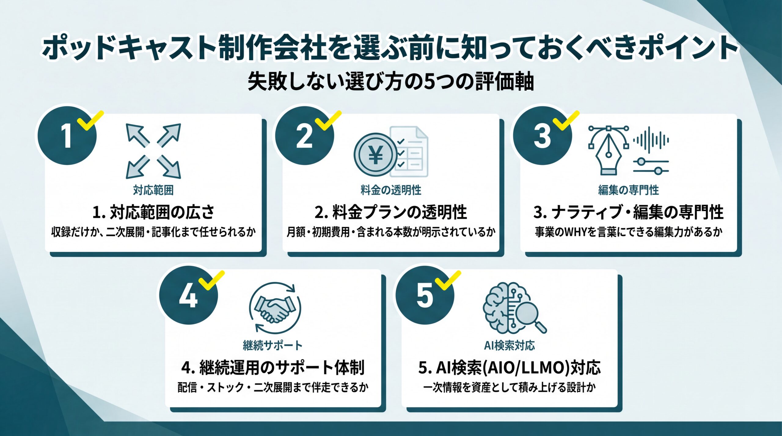 ポッドキャスト制作会社を選ぶ前に知っておくべきポイント