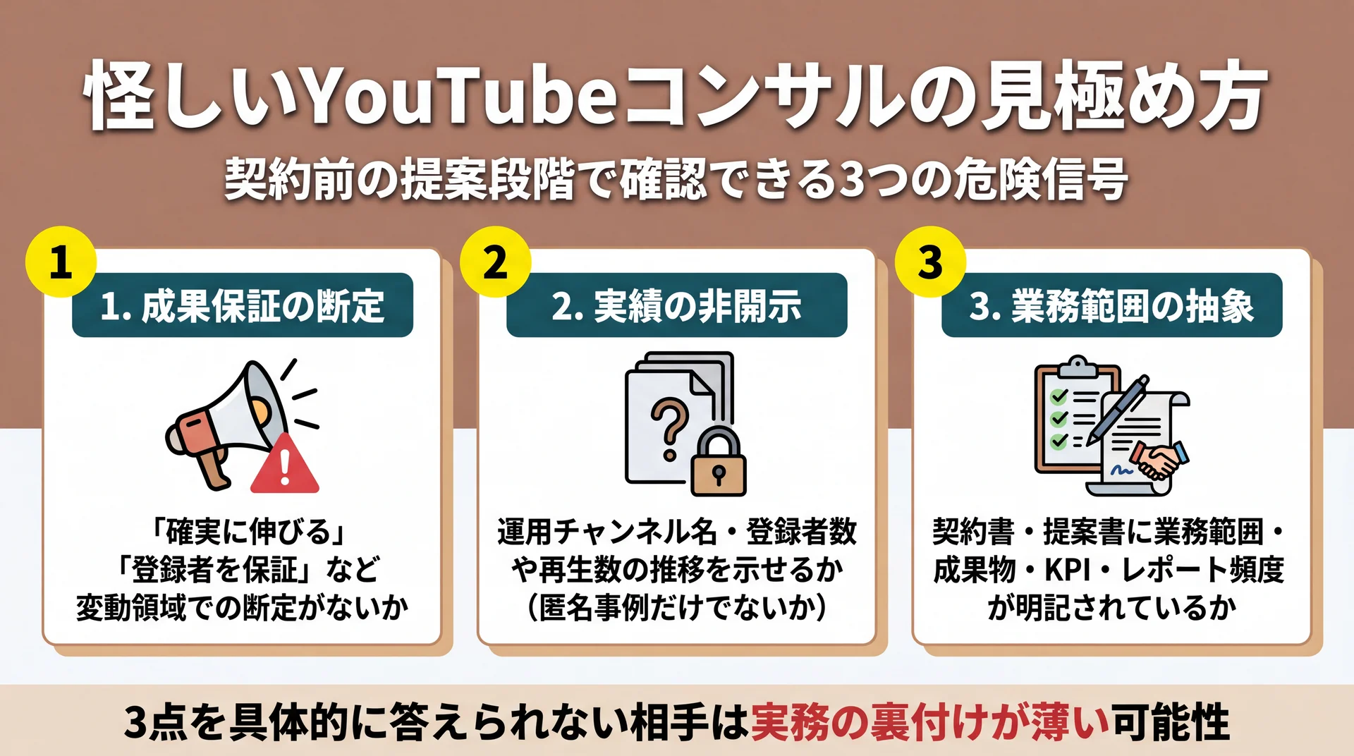 成果保証の断定・実績の非開示・業務範囲の抽象という契約前に確認できる3つの危険信号を並べたチェックリスト図解