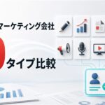 コンテンツマーケティング会社10タイプの選び方と費用相場を比較