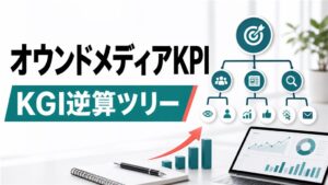 オウンドメディアのKPI設計｜KGI逆算のツリーとフェーズ別指標