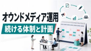 オウンドメディア運用を続ける方法｜体制・更新頻度・年間計画の設計