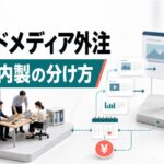 オウンドメディアの外注はどこまで任せる？費用相場と内製の分け方