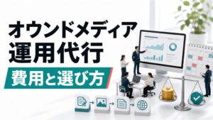 オウンドメディア運用代行の費用と選び方｜制作から運用まで比較
